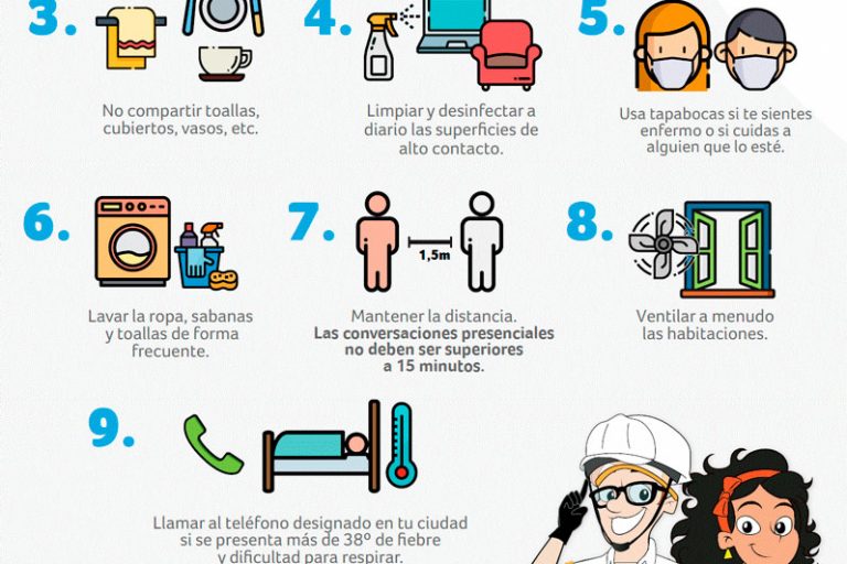 que-precauciones-tener-con-personas-en-riesgo-de-contagio